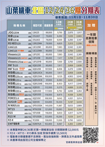 全機種0利率！！分期加贈丟車賠車保障