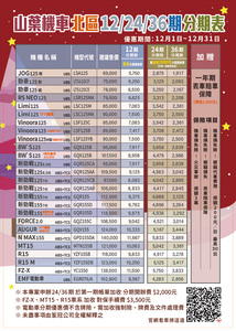 全機種0利率！！分期加贈丟車賠車保障