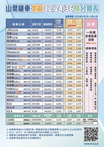 全機種0利率！！分期加贈丟車賠車保障