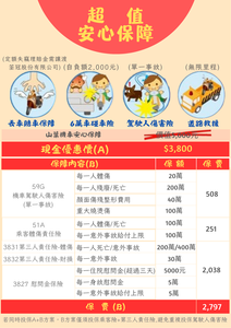 超值安心保障