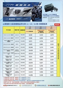 CYGNUS X/XR 精品特仕車分期