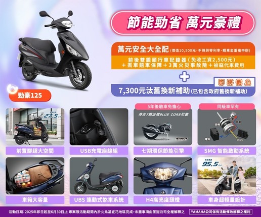 汰舊換新最高補助 14,300元