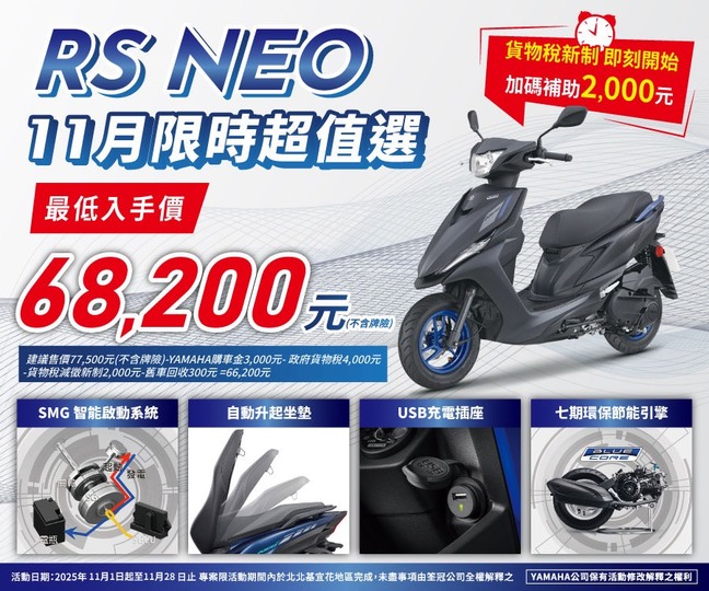 買RSNEO，最低入手價 $68,200